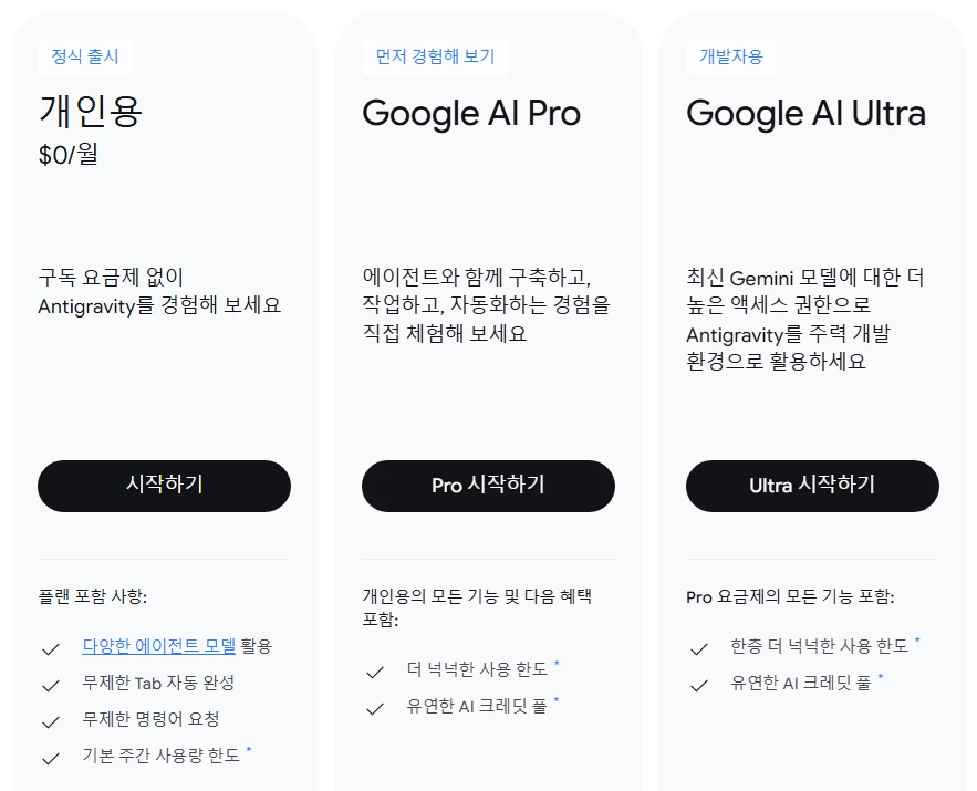 구글 안티그래비티 사용법 – 제미나이 맥 앱 연동, 무료 범위, 요금제 총정리 2 구글 안티그래비티 요금제 – 개인용 무료, Google AI Pro, Google AI Ultra