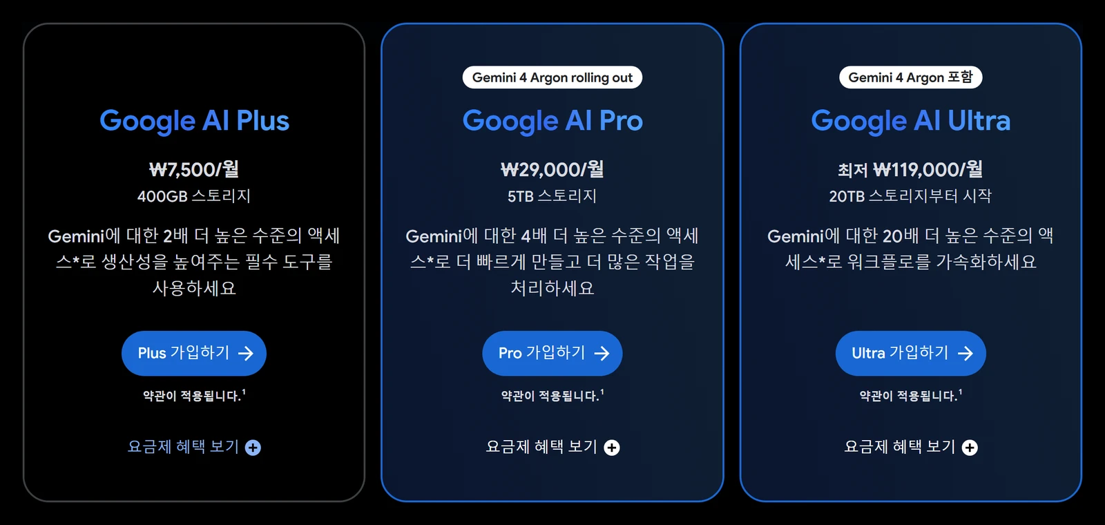 제미나이 4 아르곤 출시 – 사용법, 가격, 성능, 한국 요금제 총정리 2 제미나이 4 아르곤이 포함된 한국 Google AI 요금제