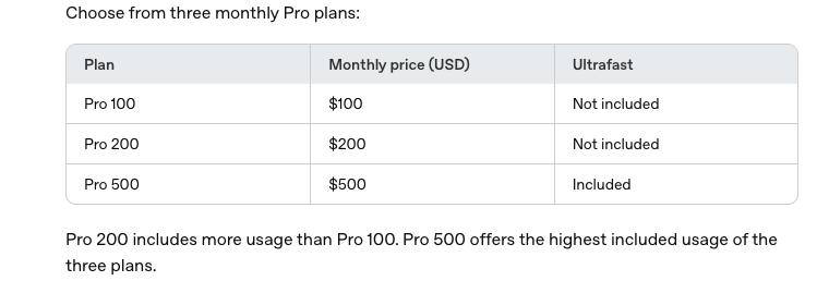 챗GPT 프로 요금제 사용량 2배 – Pro 100·200·500 차이, 가격, 달라진 점 2 챗GPT 프로 요금제 3가지와 Ultrafast 포함 여부