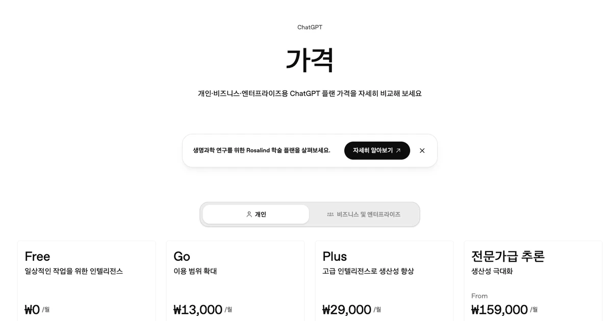 챗GPT 프로 요금제 사용량 2배 – Pro 100·200·500 차이, 가격, 달라진 점
